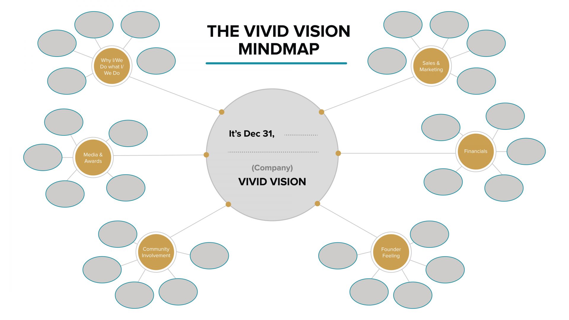 MindMap-01.jpg